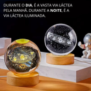 Luminária Decorativa Globo LED Lua Galáxia Sistema Solar Astronauta Bola De Cristal
